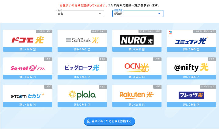 ねっとの窓口_回線一覧ページ